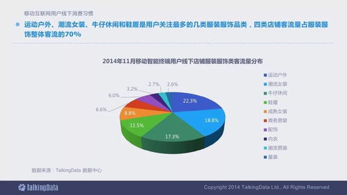 從洶涌到深沉 一份2014年移動互聯網數據的終極懷舊報告